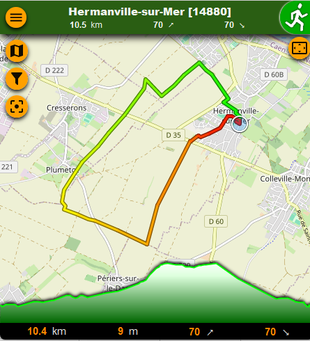 Circuit 10,5km vers Plumetot